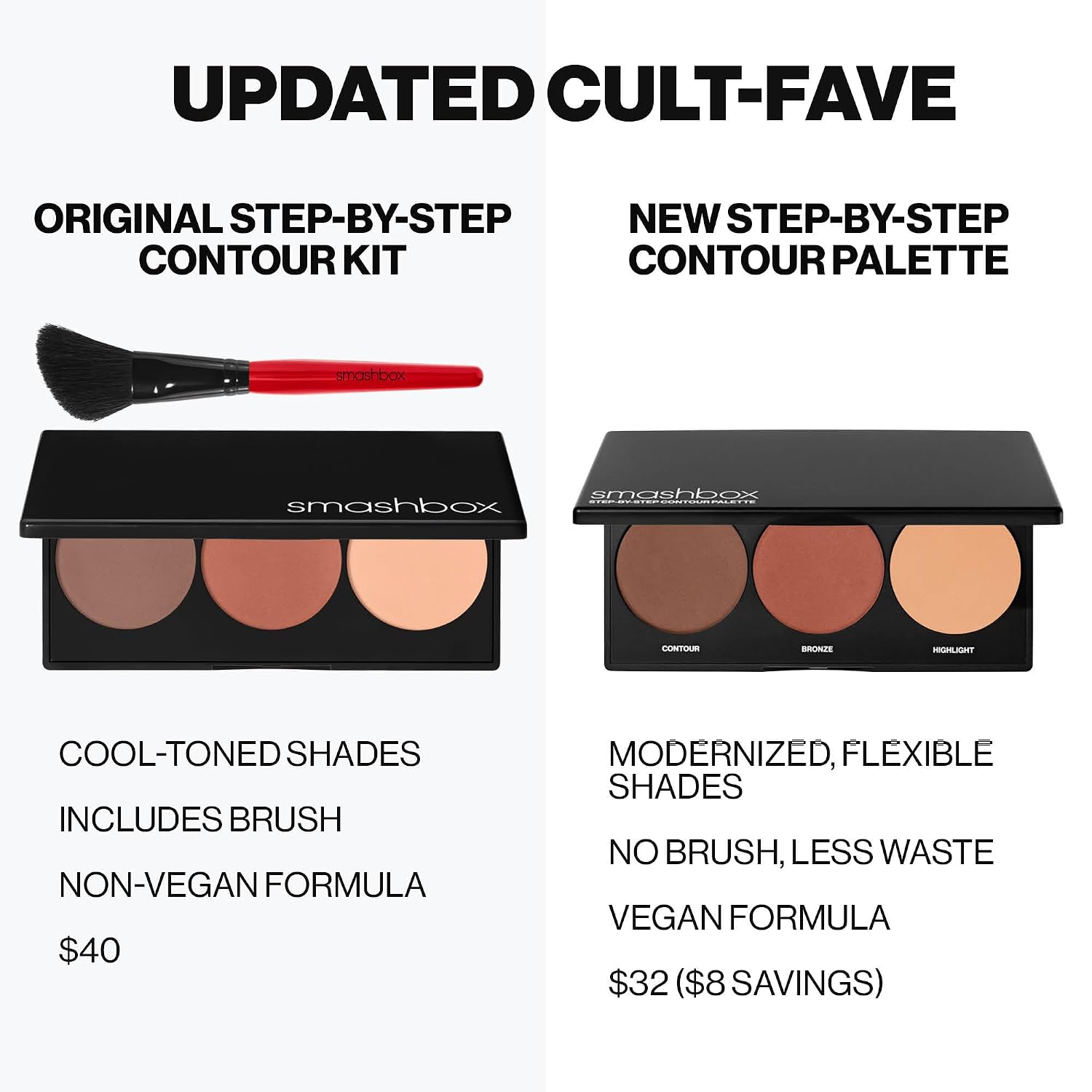 Smashbox Step-By-Step Contour Palette | Sculpt + Glow All-In-One Contour Kit with Blendable + Buildable Formulas